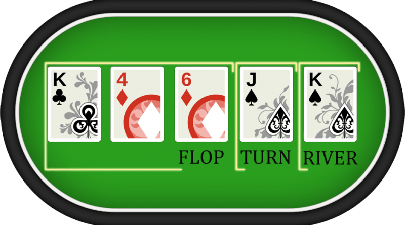 ривер в покере